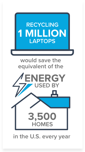 FHR_Energy_infographic.png